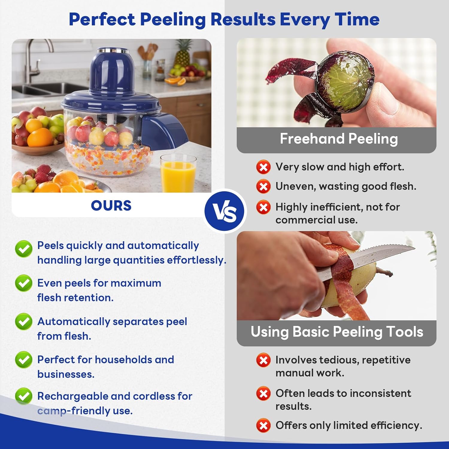 Automatic Fruit Peeler Machine for Grapes, Garlic & Tomatoes