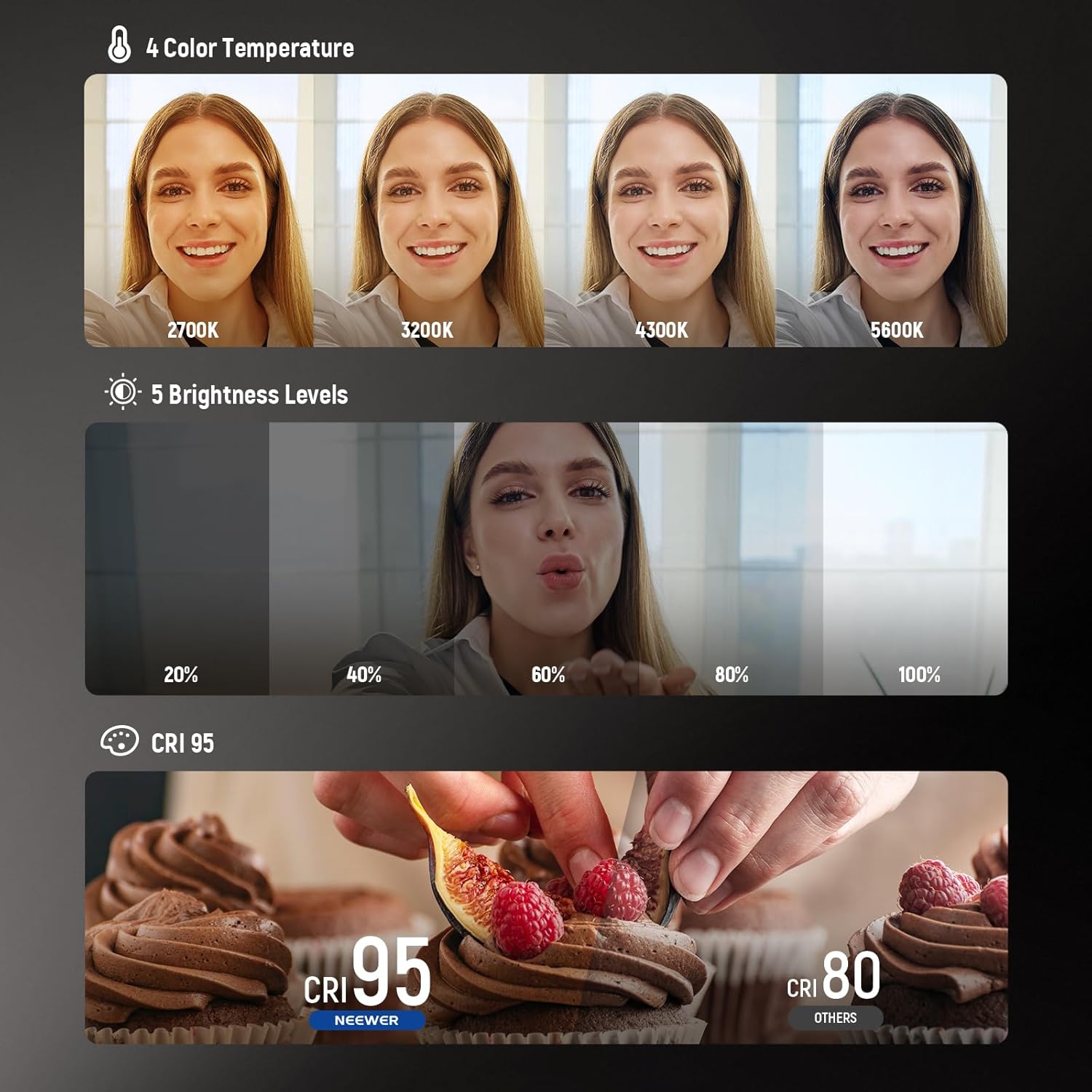 Magnetic LED Selfie Ring Light with Mirror for Phones