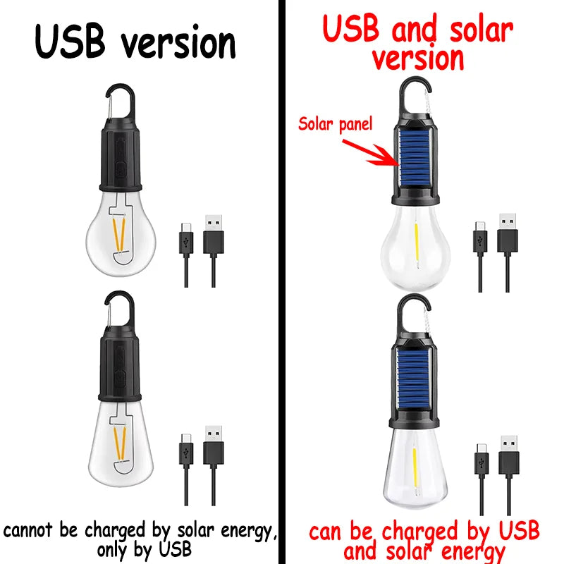 Solar Camping LED Lantern Bulb – USB Rechargeable, 3 Modes