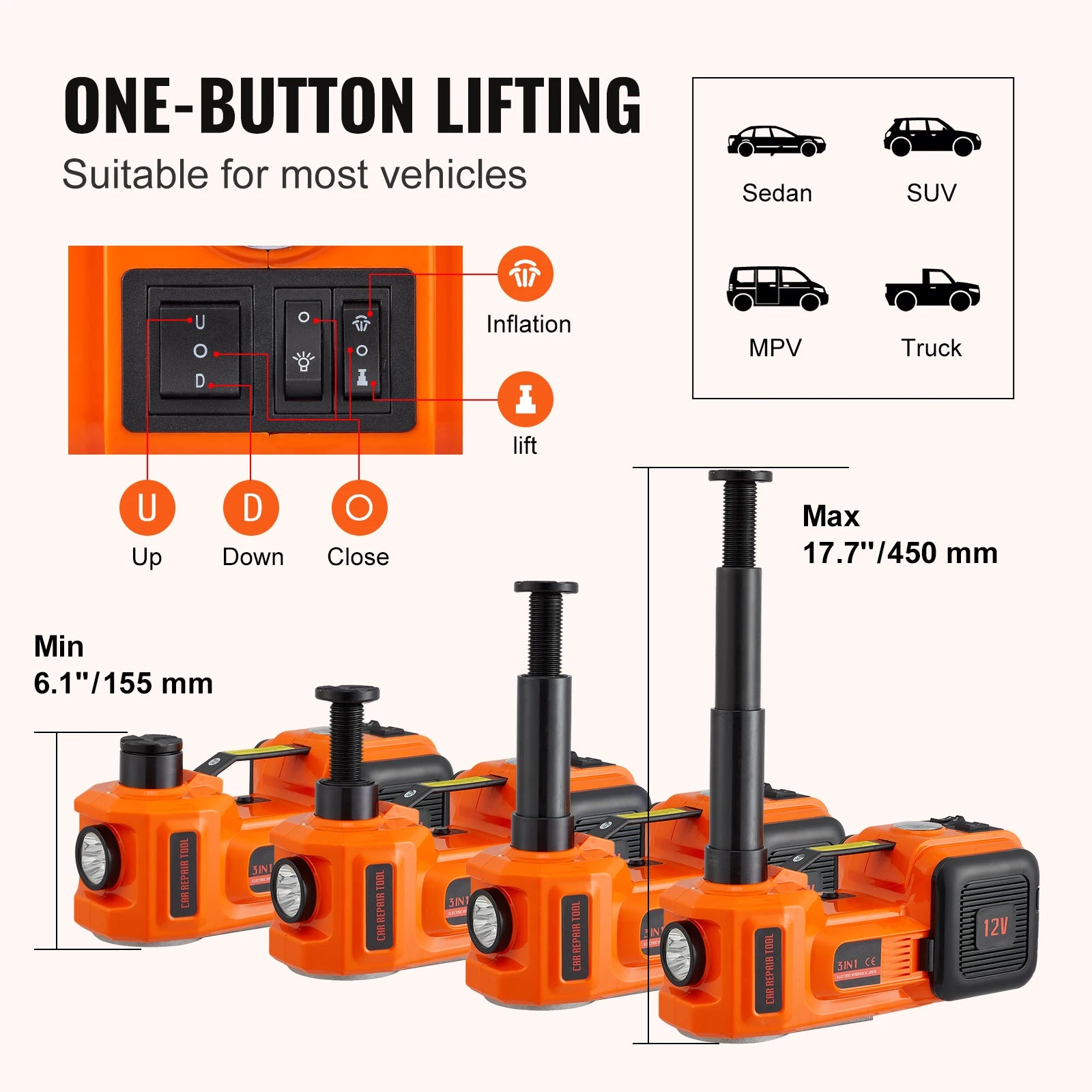 5-Ton Electric Hydraulic Car Jack – Built-In Tire Inflator