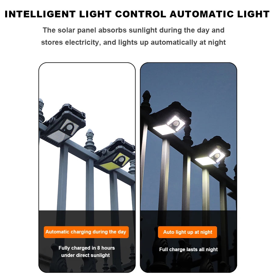 LED Solar Motion Sensor Garden Light With Clip Mount