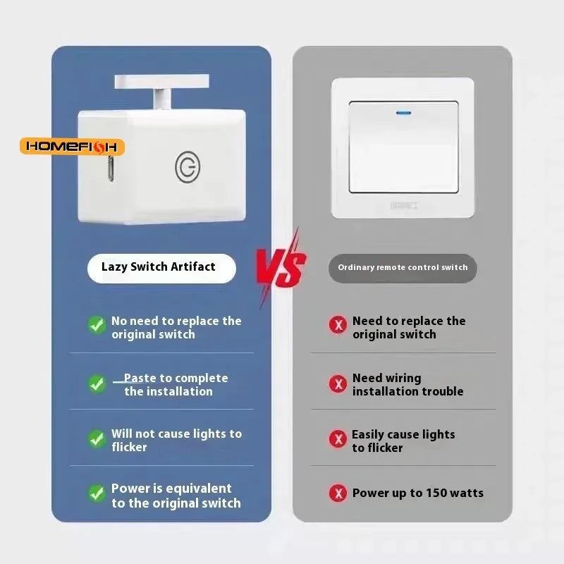 USB Rechargeable Remote Light Switch Button Pusher