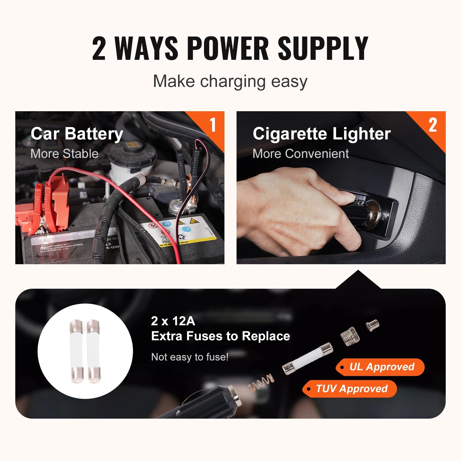 5-Ton Electric Hydraulic Car Jack – Built-In Tire Inflator