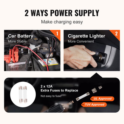 5-Ton Electric Hydraulic Car Jack – Built-In Tire Inflator