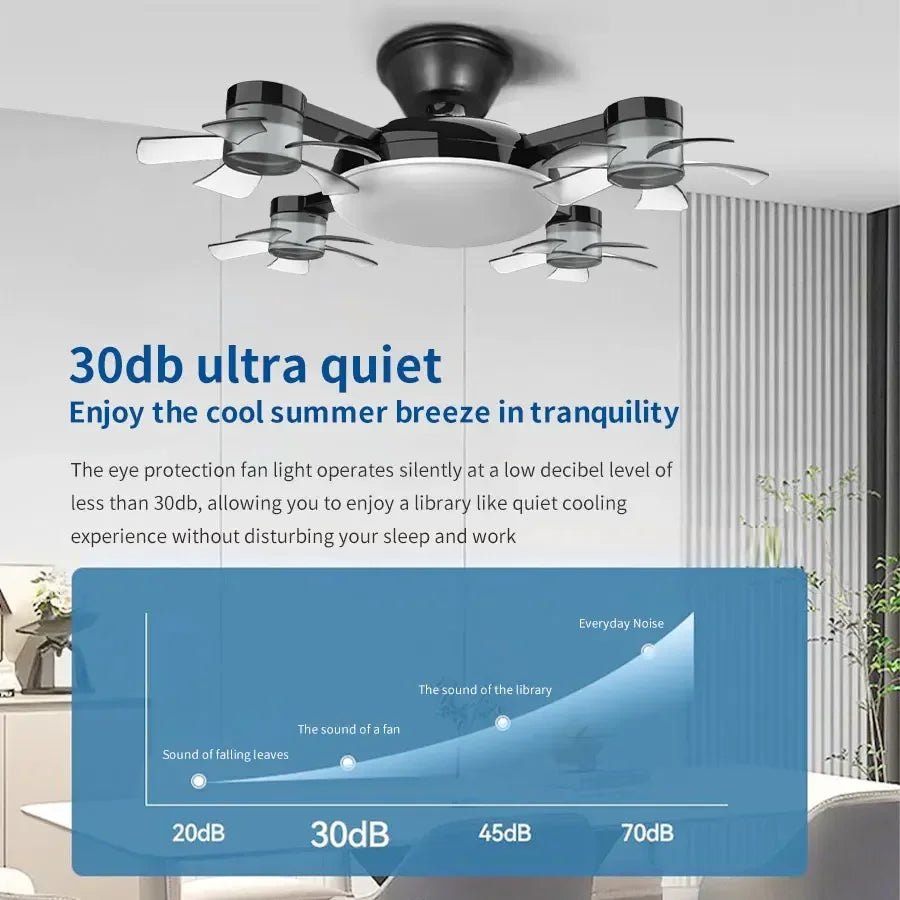 E27 LED Ceiling Fan Light Bulb With Remote Control